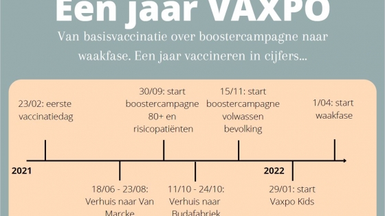 Vaxpo factsheet
