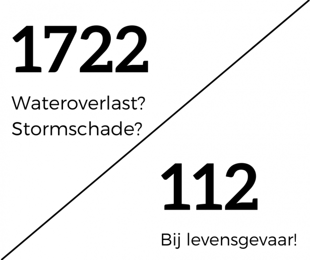 noodnummers 1722 en 112